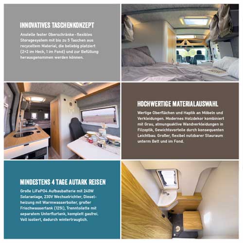 Flyer mehr Infos unter Portfolio ANALOG